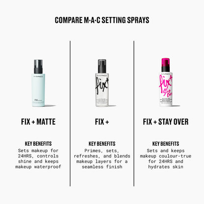 Fix+ Matte 24HR Alcohol-Free Setting Spray
