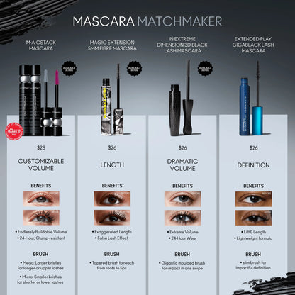 M·A·CStack Mascara / Mini M·A·C