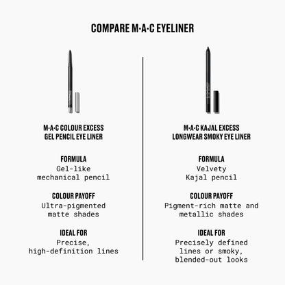 Kajal Excess Longwear Smoky Eye Liner